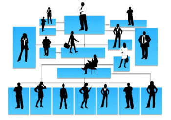 Personalmanagement Software – was für einen Einsatz spricht